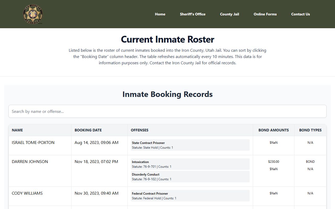 Iron County inmate roster for recent bookings